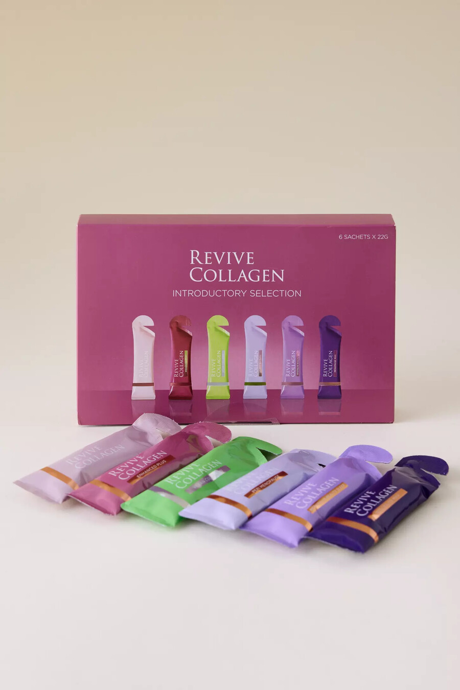 revive collagen introduktionsval